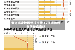 澄海哪些地区管控疫情了/澄海有新型冠状病毒吗