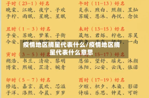 疫情地区摘星代表什么/疫情地区摘星代表什么意思