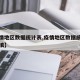 【疫情地区数据统计表,疫情地区数据统计表怎么填】