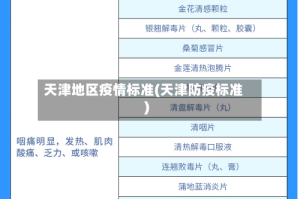 天津地区疫情标准(天津防疫标准)
