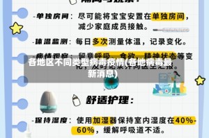 各地区不同类型病毒疫情(各地病毒最新消息)
