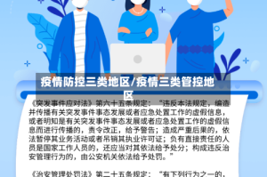 疫情防控三类地区/疫情三类管控地区