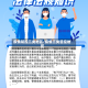 疫情防控三类地区/疫情三类管控地区