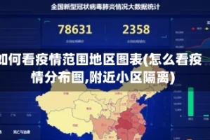 如何看疫情范围地区图表(怎么看疫情分布图,附近小区隔离)