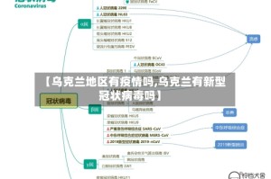 【乌克兰地区有疫情吗,乌克兰有新型冠状病毒吗】