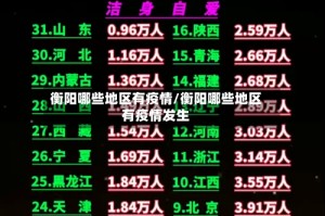 衡阳哪些地区有疫情/衡阳哪些地区有疫情发生