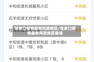 张家口疫情最新风险地区/张家口疫情最新风险地区查询
