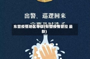 东营疫情地区等级(东营疫情管控 最新)