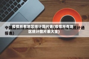 疫情所有地区统计图片表(疫情所有地区统计图片表大全)