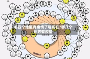哪四个地区有疫情了呢现在/哪几个地方有疫情