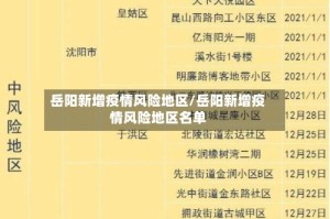 岳阳新增疫情风险地区/岳阳新增疫情风险地区名单