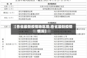 【各省最新疫情地区图,各省最新疫情情况】