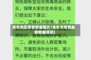 海东地区疫情数据图片(海东市疫情最新数据消息)