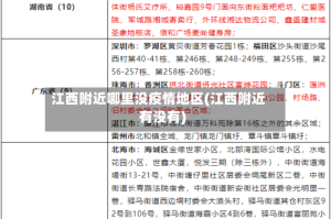 江西附近哪里没疫情地区(江西附近有没有)