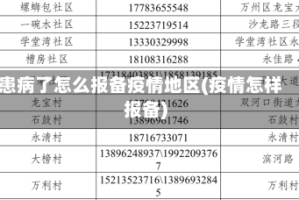 患病了怎么报备疫情地区(疫情怎样报备)
