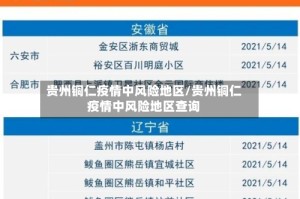 贵州铜仁疫情中风险地区/贵州铜仁疫情中风险地区查询