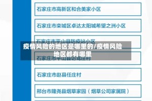 疫情风险的地区是哪里的/疫情风险地区都有哪里