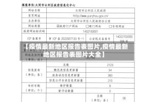 【疫情最新地区报告表图片,疫情最新地区报告表图片大全】