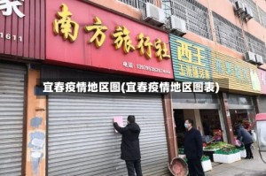 宜春疫情地区图(宜春疫情地区图表)
