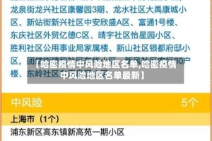 【哈密疫情中风险地区名单,哈密疫情中风险地区名单最新】