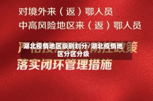湖北疫情地区级别划分/湖北疫情地区分区分级