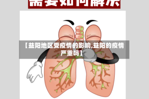 【益阳地区受疫情的影响,益阳的疫情严重吗】