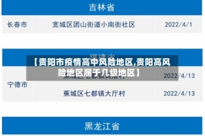 【贵阳市疫情高中风险地区,贵阳高风险地区属于几级地区】