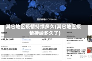 其它地区疫情持续多久(其它地区疫情持续多久了)
