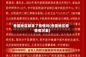 各国地区都来了疫情吗(各国地区疫情情况表)