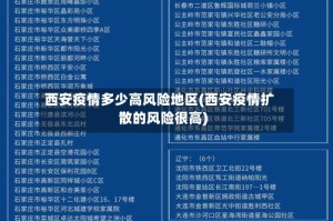 西安疫情多少高风险地区(西安疫情扩散的风险很高)