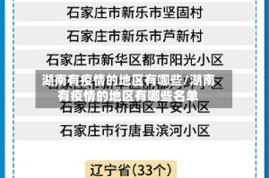 湖南有疫情的地区有哪些/湖南有疫情的地区有哪些名单