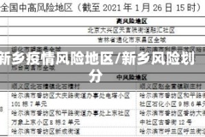 新乡疫情风险地区/新乡风险划分