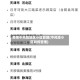 疫情中风险地区小区管理(中风险小区如何管理)