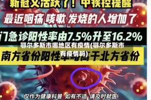 鄂尔多斯市哪地区有疫情(鄂尔多斯市有疫情吗)