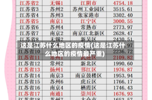 这是江苏什么地区的疫情(这是江苏什么地区的疫情最严重)
