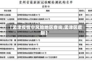 【孟津疫情中风险地区查询,孟津区最新】