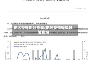 地区疫情划分查询/地区疫情等级风险查询