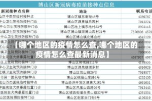 【哪个地区的疫情怎么查,哪个地区的疫情怎么查最新消息】