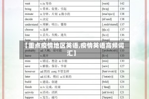 【重点疫情地区英语,疫情英语高频词汇】