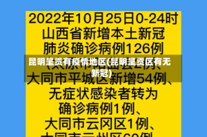 昆明呈贡有疫情地区(昆明呈贡区有无新冠)