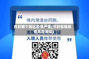 开封哪个地区疫情严重(开封各地疫情风险等级)