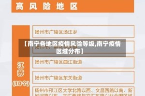 【南宁各地区疫情风险等级,南宁疫情区域分布】