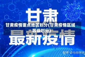 甘肃疫情重点地区划分(甘肃疫情区域等级划分)