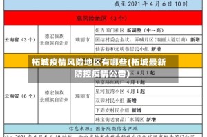 柘城疫情风险地区有哪些(柘城最新防控疫情公告)