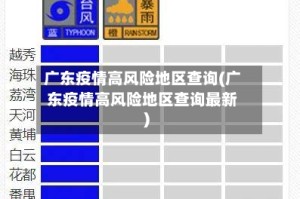 广东疫情高风险地区查询(广东疫情高风险地区查询最新)