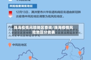 珠海疫情风险地区查询/珠海疫情风险地区分类表