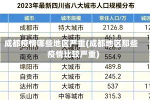 成都疫情哪些地区严重(成都地区那些疫情比较严重)