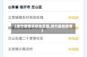 【绵竹疫情风险地区图,绵竹最新疫情】