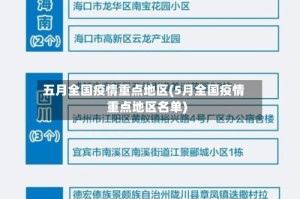 五月全国疫情重点地区(5月全国疫情重点地区名单)