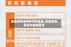 安徽疫情是哪种风险地区/安徽疫情是高风险地区吗